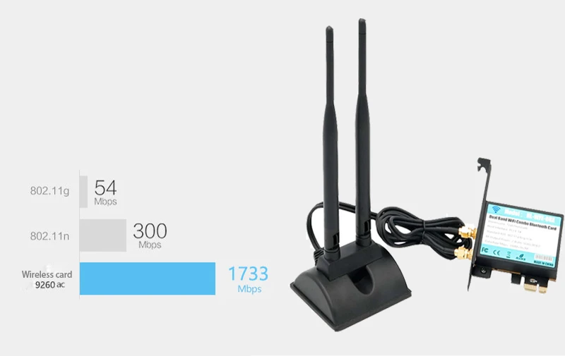 Wifi адаптер M.2 NGFF Wi-Fi сетевой карты беспроводной приемник pci-express X1 интерфейс с ac 9260 карточки Dual Band антенны DIY