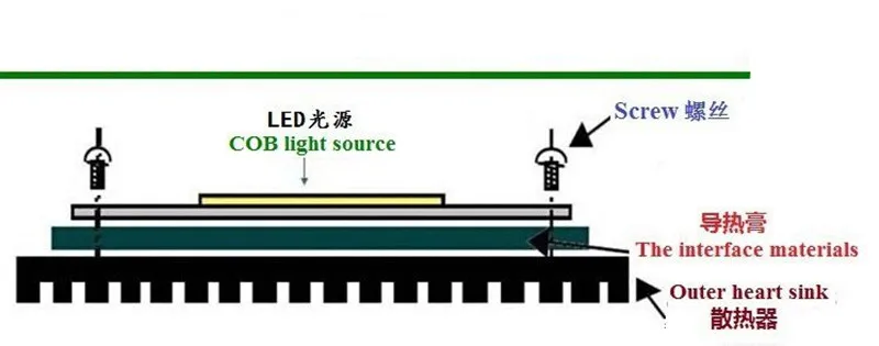 10w cob 45-35_