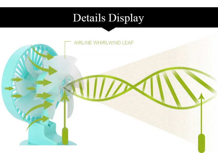 Креативный двойной лопасти мини USB вентилятор для офиса дома портативный компьютер ПК вентилятор электрический вентилятор ноутбука с двойными боковыми лопасти вентилятора