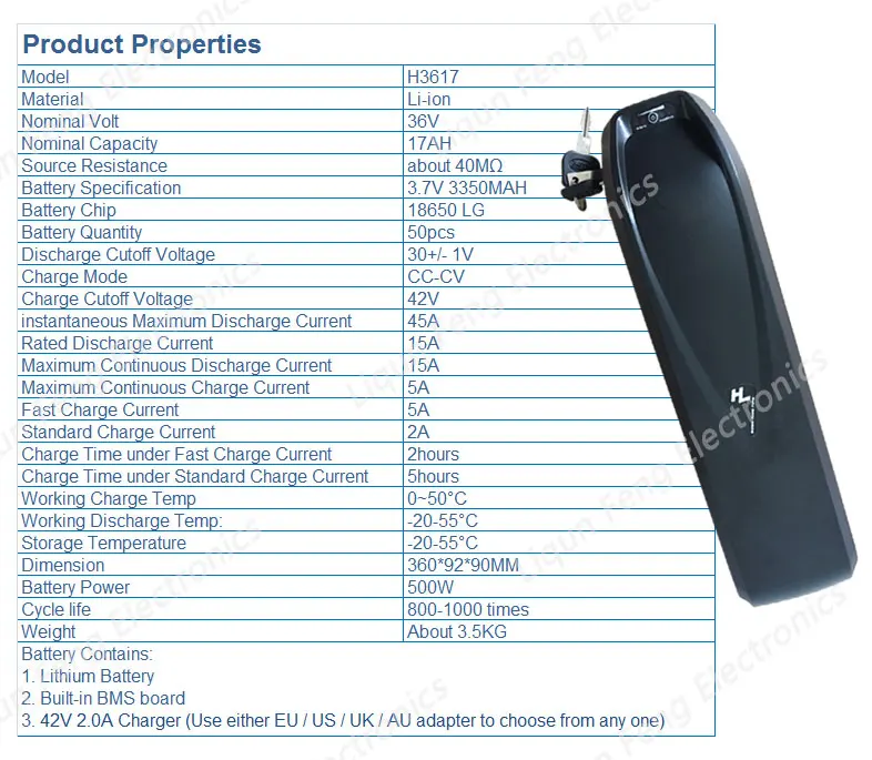 Hailong батарея 36 V 17AH литиевая батарея для электрических велосипедов 36 V Новая бутылка батарея пакет использовать LG 3400 MAH ячейки с BMS 2A зарядное устройство