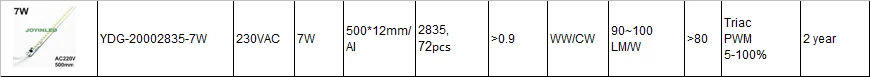 10 шт., 3 Вт, 5 Вт, 7 Вт, 9 Вт, 12 Вт, 15 Вт, 30 Вт, 60 Вт, без драйвером PCB чипы IC интегрированный 220 В переменного тока светодиодный PCB SMD2835 для светодиодный лампы