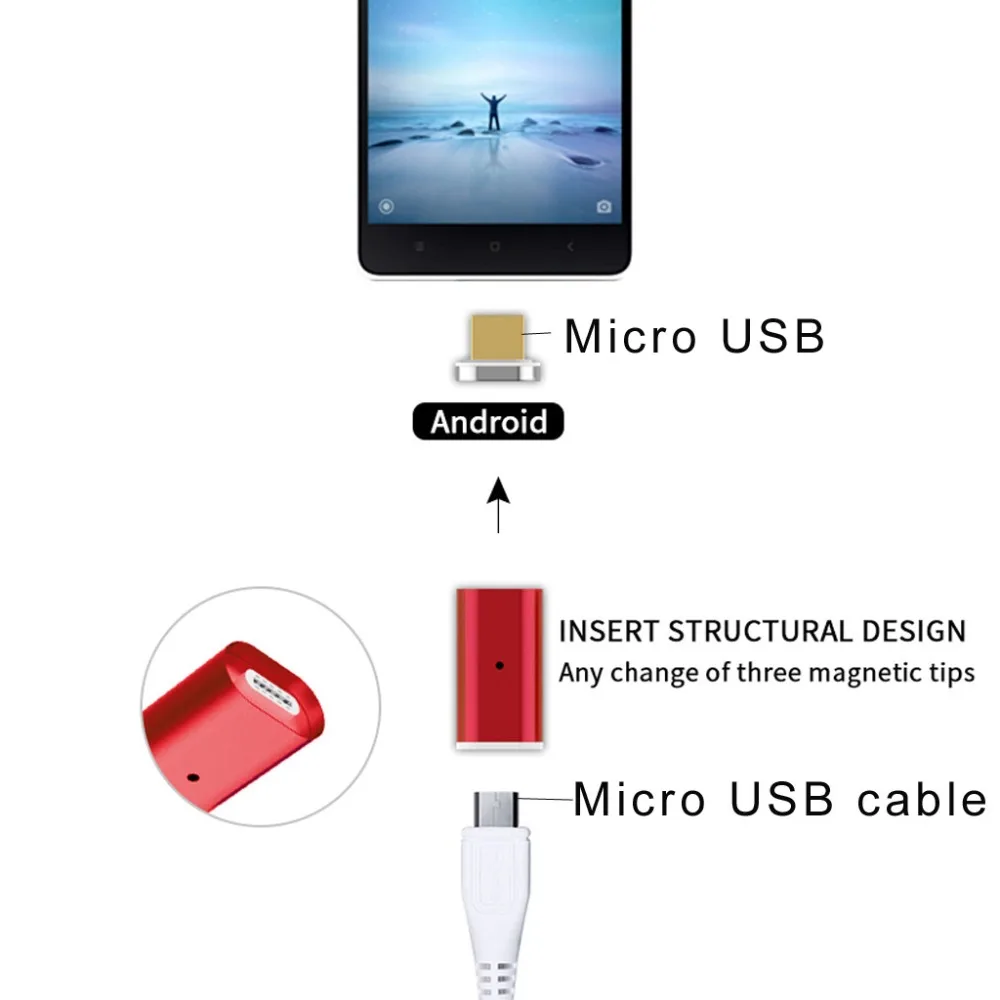 Магнитный Micro USB Женский со штепселем, для передачи данных и подзарядки конвертер адаптер для samsung Huawei Xiaomi HTC Android смартфон планшет