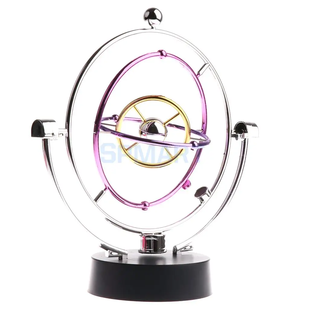 Novel Cosmos Asteroid Revolving Perpetual Motion Machine Gadget Physics