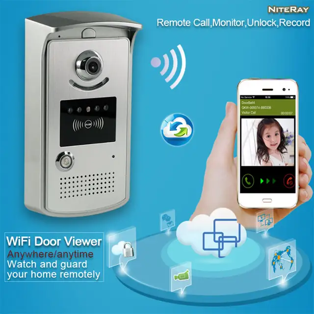 Online Shop Ip Camera Door Viewer Wifi Door Bell Smartphone Unlock