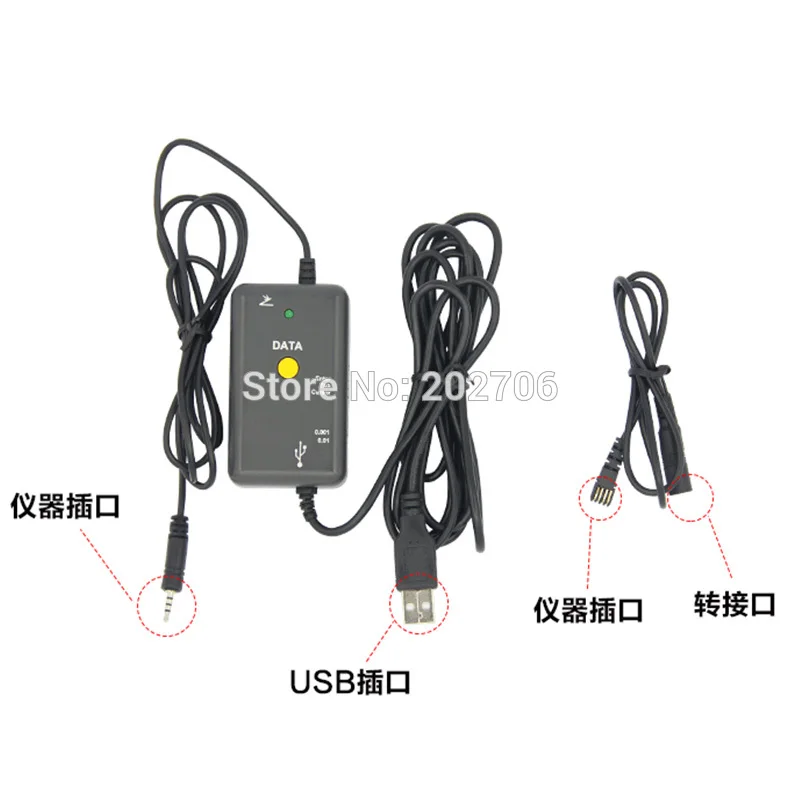 UPM caliper datalink (6)