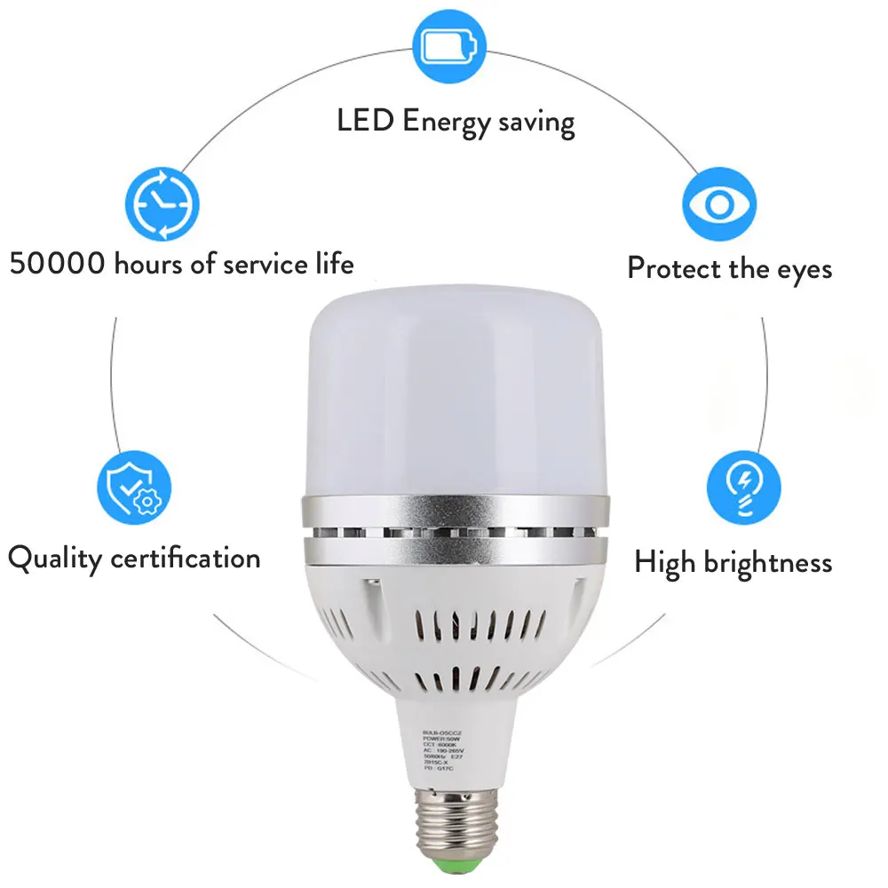Высокая Мощность 50 Вт светодио дный лампочки E27 220 В 240 В 260 В светодио дный лампы высокого яркий заменить 500 Вт галогенные лампы для склад инженер квадратных