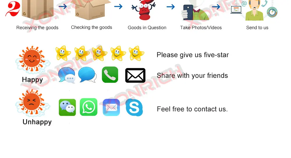 Discount Autoradio 2 Din Android 9.0 Car Stereo GPS For Mitsubishi Lancer 2008-2015 4G Navigation Multimedia No DVD Player Audio Wifi DSP 29