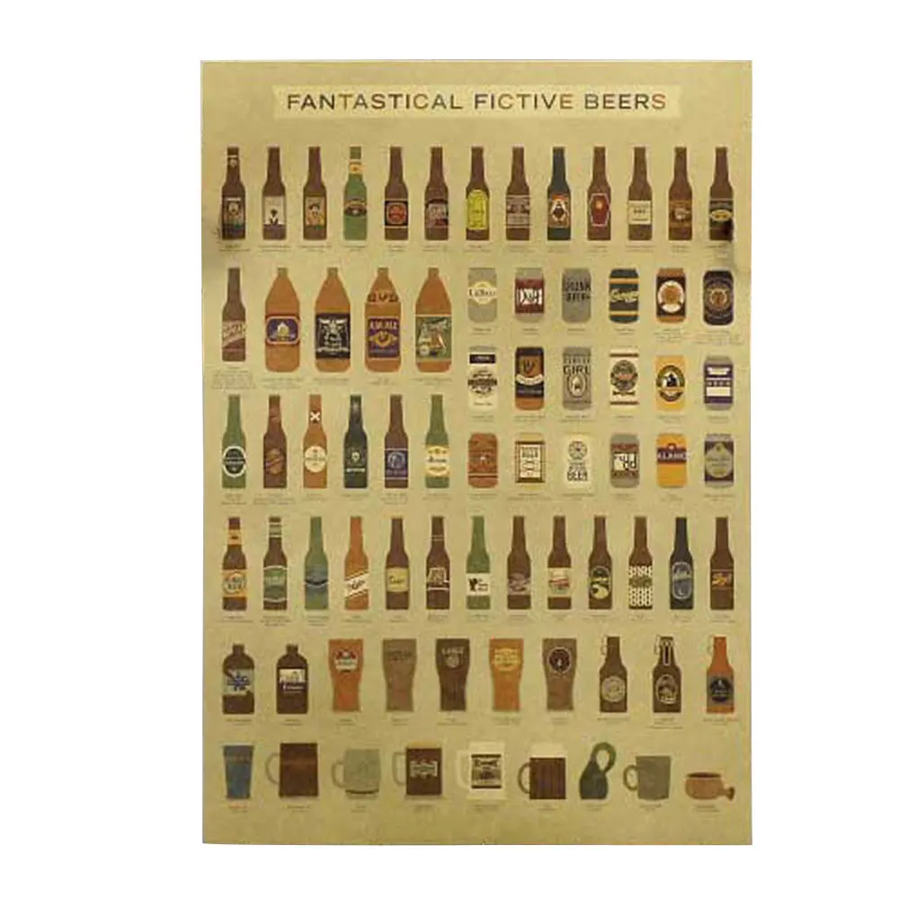 

8 Pattern DIY Art Posters Picture Retro Decorative Painting Playbill Bar Background Vintage Home Room Cafe Gift