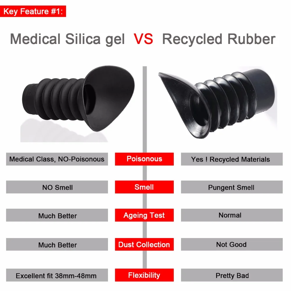 اكتشاف الصيد نطاق اييشادي Rilfescope المطاط العدسة حامي موسع صالح 38mm إلى 48mm البصرية نطاق اكسسوارات اكتشاف الصيد نطاق اييشادي Rilfescope المطاط العدسة حامي موسع صالح 38mm إلى 48mm البصرية نطاق اكسسوارات