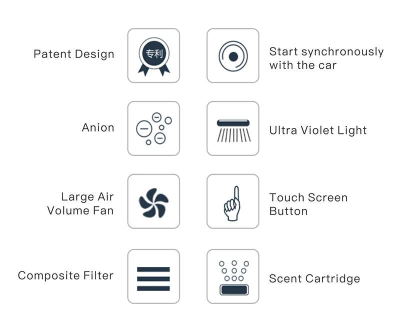 GX. Диффузор автомобильный очиститель воздуха Чистый воздух Озон портативный очиститель воздуха HEPA фильтр для сбора пыли