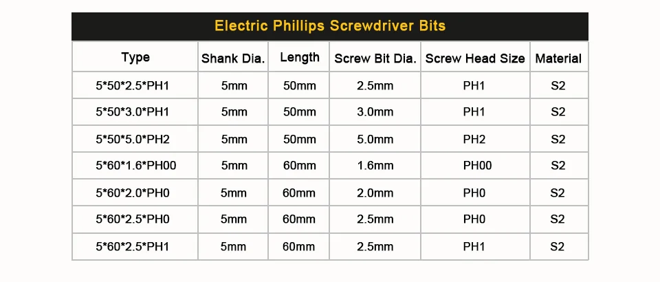 STLRENDA 10 шт. S2 сталь Магнитная отвертка бит Phillips PH1, PH2 нескользящий Круглый хвостовик 5x60/50 мм Электрический Отвертка Ручной инструмент