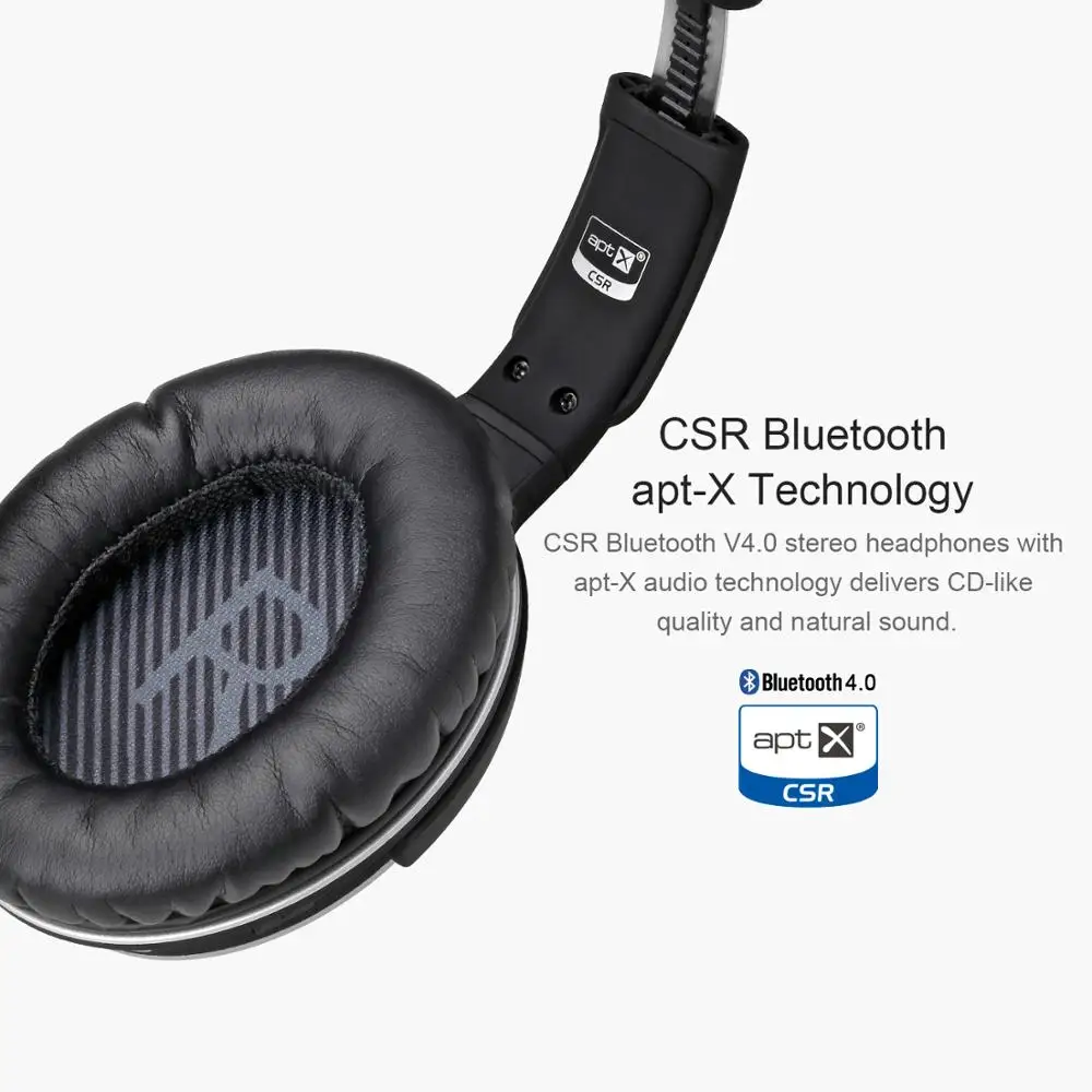 Mixcder hd401 беспроводной HDMI Bluetooth наушники громкой связи гарнитура с микрофоном для