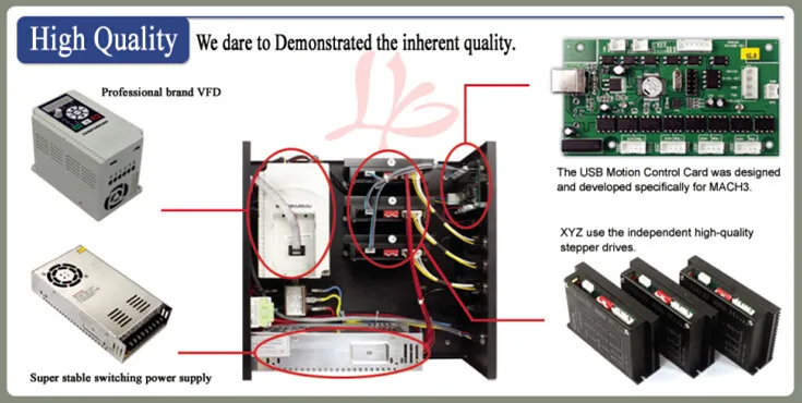 6040Z-1500W  USB 4axis (5)