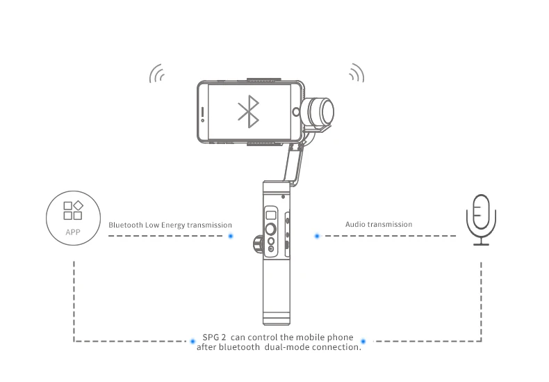 Feiyu SPG 2 3-осевой ручной шарнирный стабилизатор для камеры для телефона iphone 7 X gopro hero 7 3/4/5 Pk Zhiyun Smooth Q 4 DJI Osmo mobile 2