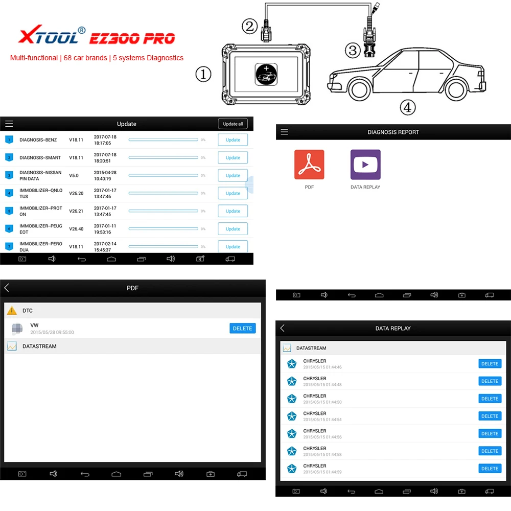 OBD2 автомобильный сканер XTOOL EZ300 PRO диагностический инструмент двигатель ABS