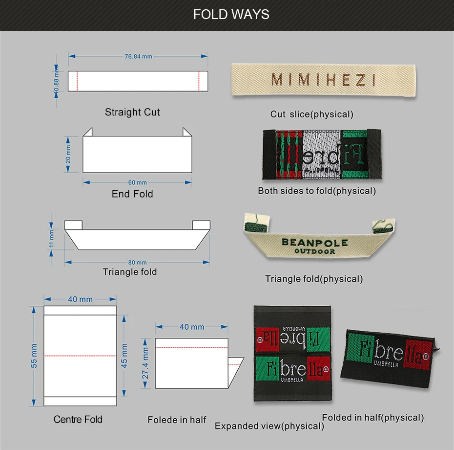 ZDFS
