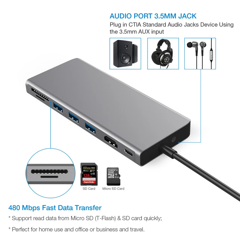  Amkle 9in1 USB Type C HUB USB C 4K HDMI RJ45 SD/TF PD Ethernet Adapter Thunderbolt Dongle for MacBo