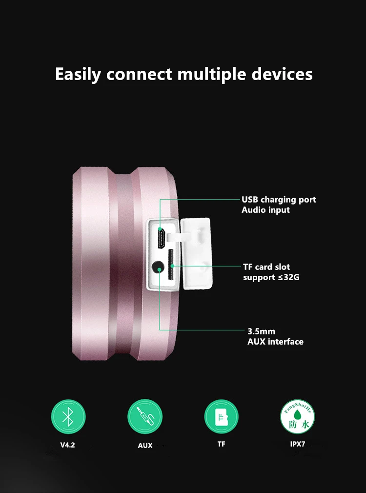 Bluetooth динамик IPX7 водонепроницаемый Bluetooth V4.2 3d объемный беспроводной AUX маленький звук TWS Couplet сабвуфер динамик JKR-5