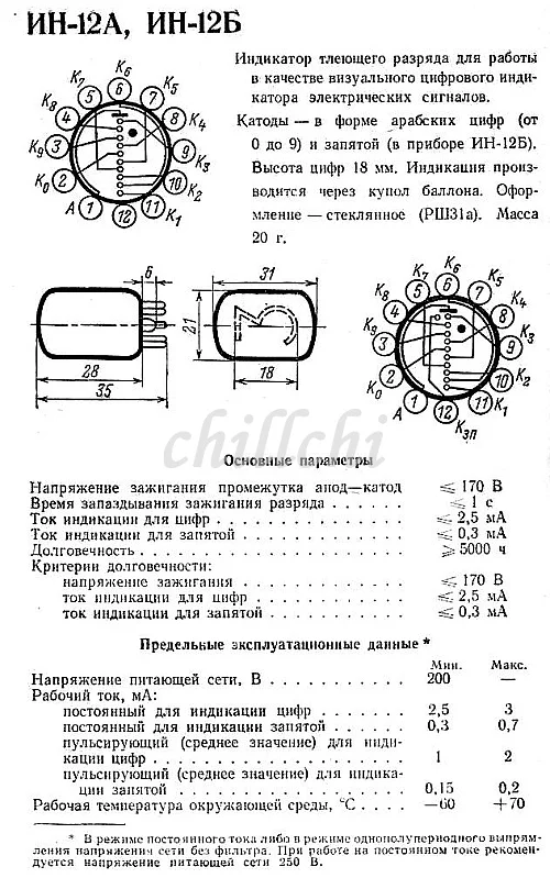 Бывший СССР, оригинальная коробка IN12 светящаяся трубка ультра QS27-1 светящаяся трубка