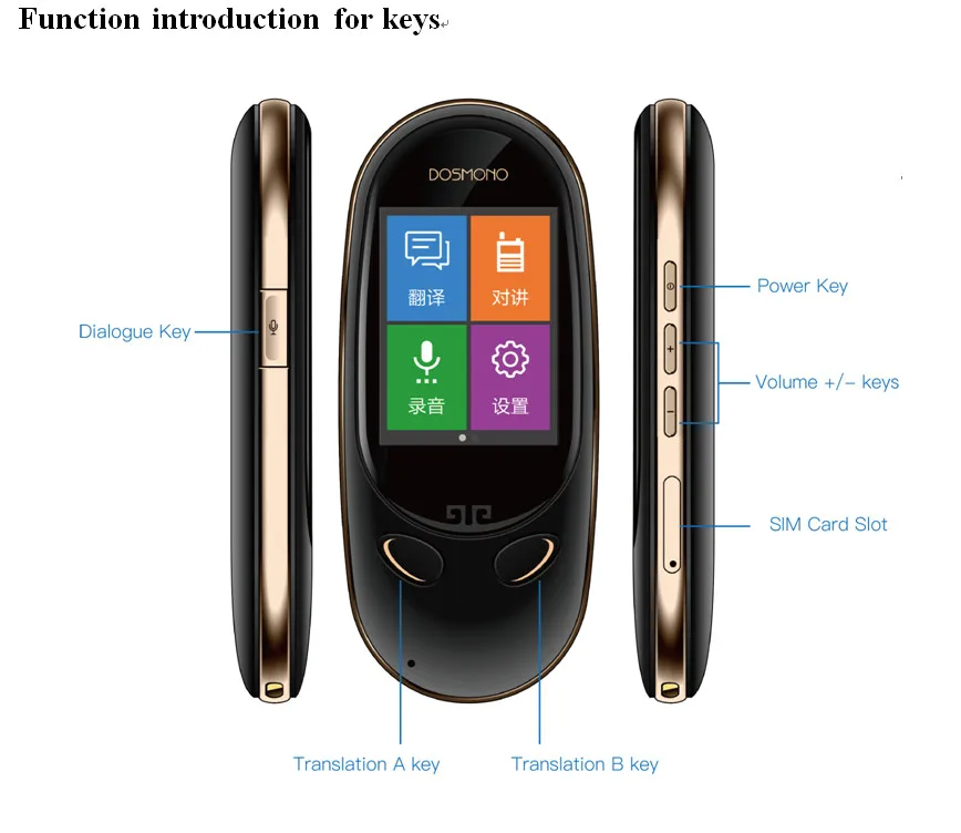 DOSMONO Transtone MINI+ Android 6,0 сенсорный экран мини+ двусторонний ...