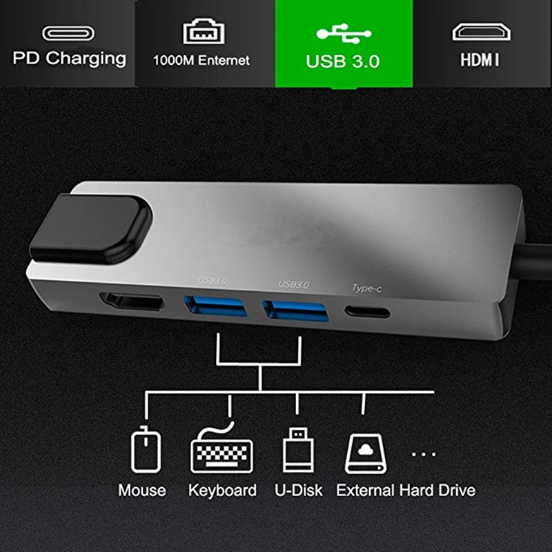 

USB Type C Hub Hdmi USB C Hub to 1000M Gigabit Ethernet 5 in 1 for MacBook Pro Google Thunderbolt 3 USB-C Charger Port p18