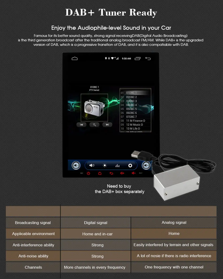 Cheap C600 Octa 8 Core 2.5D IPS  9.7" Android 6.0 Car DVD Player For Hyundai IX25 2014 2015 2016 2G RAM+32G ROM GPS Radio Car Play DAB 24
