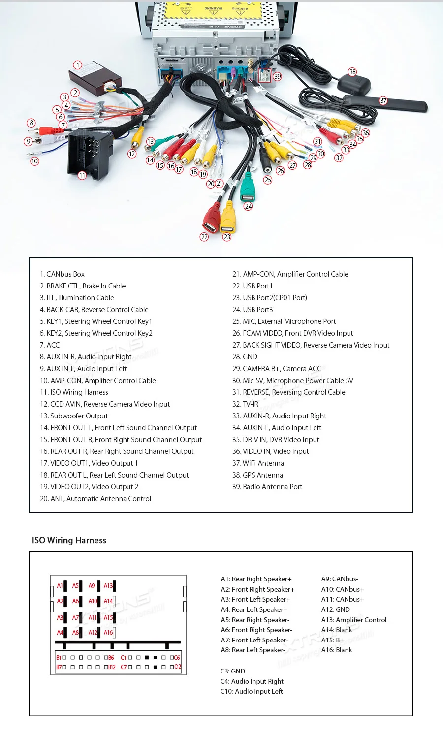 Perfect Android 8.1 Radio GPS RCA Car DVD Player for Mercedes Benz ML Class W164 ML300 ML350 ML450 ML500 2005-2011 GL Class X164 20
