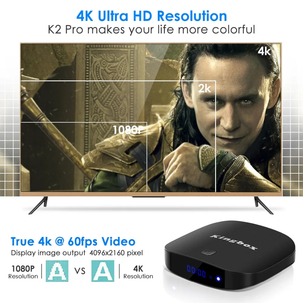 K2 PRO Smart TV Box Android 8.1 2GB 16GB RK3399 1080p 4K Wifi Google Play Netflix Set top Box Media Player Android Box 8.1