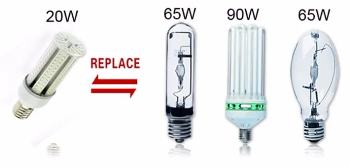 10 шт./лот E27 E40 светодиодный кукурузы пузырька свет, настенный свет 12 W 16 W 20 W 24 W светодиодный фонарь Водонепроницаемый светодиодный свет сада