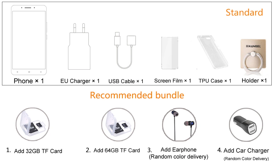 Bundle