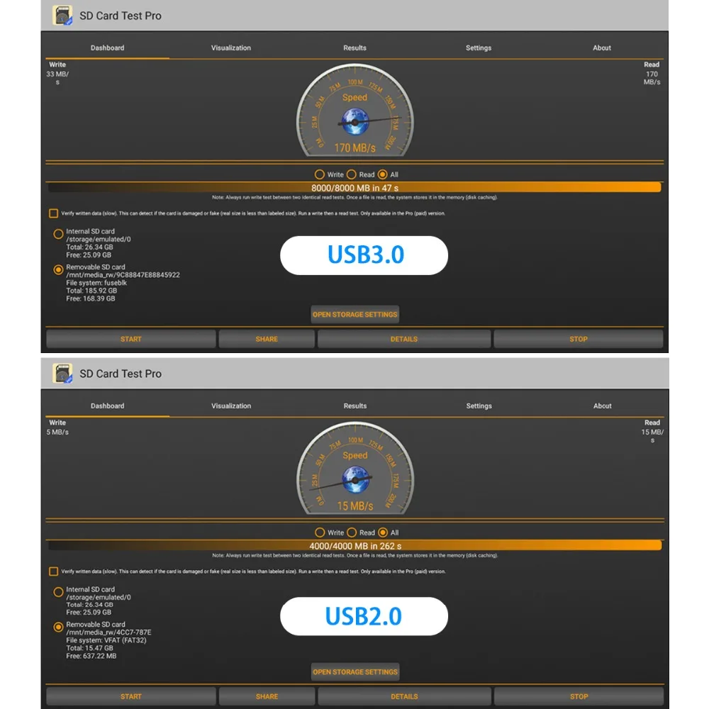 A95X MAX Android 8,1 ТВ приставка 4G 64G Amlogic S905X2 2,4G+ 5G Wifi BT 4,2 1000M 2G 32G телеприставка поддержка записи видео ТВ приставка