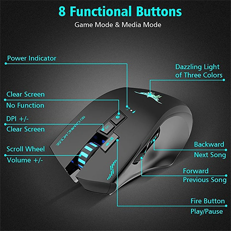 FELYBY USB беспроводная мышь, человеческая дизайнерская мышь, устойчивая к поту, игровая мышь, чувствительная на большое расстояние, 2400 dpi, Mause для ПК