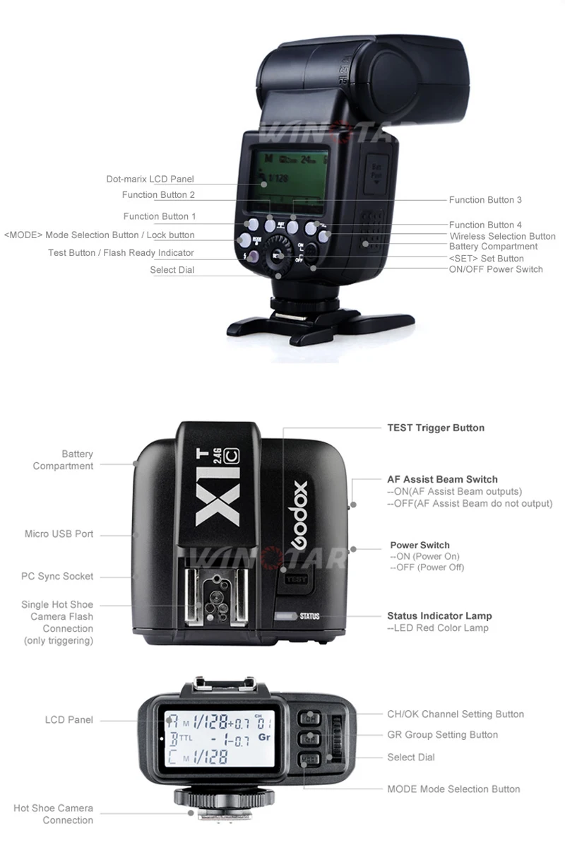 Godox V860II-S ttl HSS 1/8000 S литий-ионный Батарея вспышки Speedlite + X1T-S триггера для sony A7R A7RII A7S a58 A99 A6000 A6300 A6500