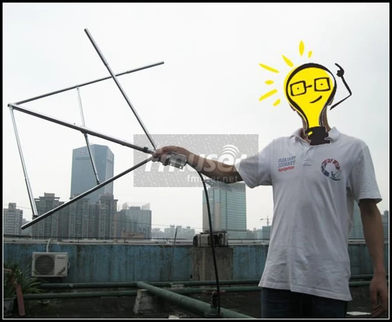 CP100 circular polarized antenna14