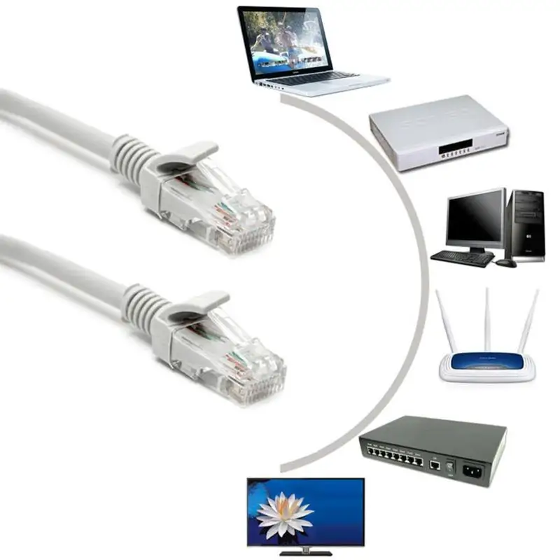 

Computer Ethernet Cable High Speed RJ45 Network LAN Cable Router Digital Cables Computer Parts Accessories