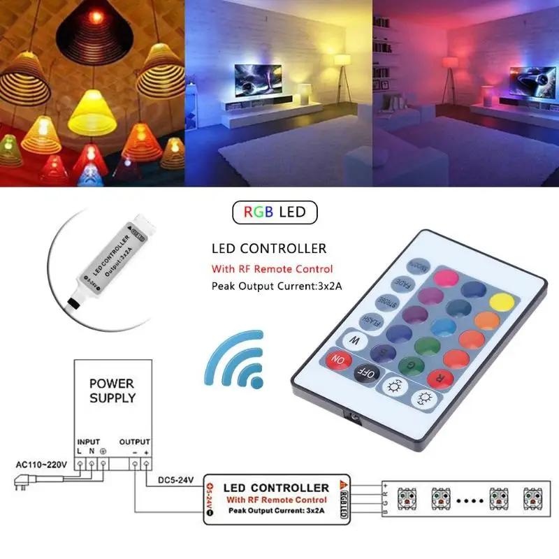 Мини 5-24 В 24 клавиши RF Беспроводной светодиодный RGB контроллер дистанционного управления для Светодиодные ленты свет