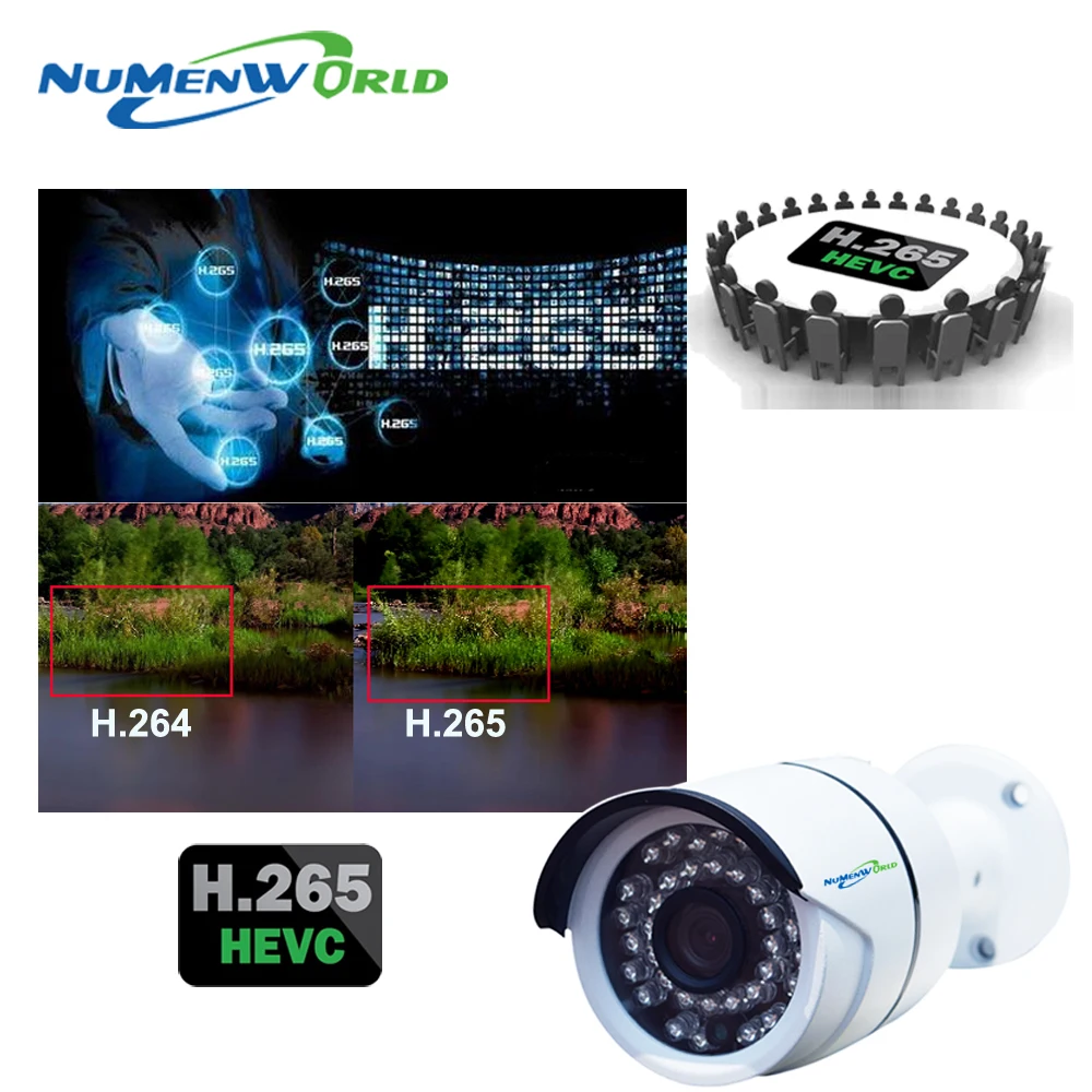 Numenworld IP камера 5 0 мегапиксельная HD наружная Водонепроницаемая инфракрасная