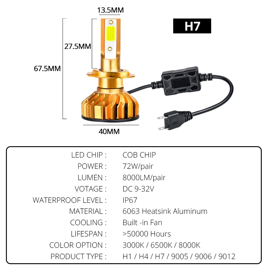 WILDAUTO 2 шт. автомобильные H4 светодиодный фары H1 LED H7 H11 9005 9006 HB3/4 72 Вт 8000LM COB чипы