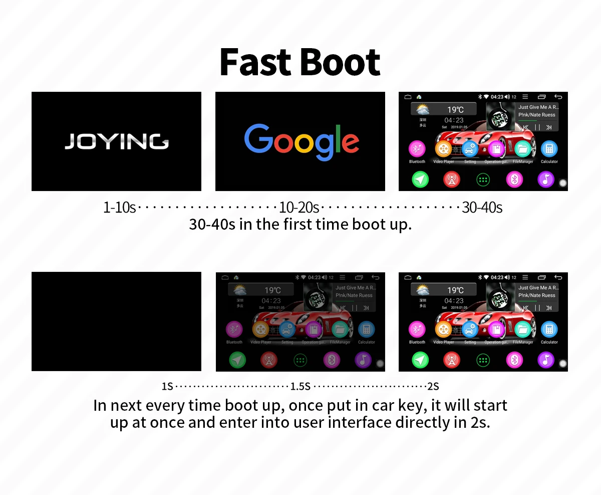 Flash Deal Latest 1 din 8" touch screen 8 Core 4GB RAM 32GB ROM Android 8.1 car autoradio stereo GPS Navi WIFI Bluetooth DVR reverse camera 4