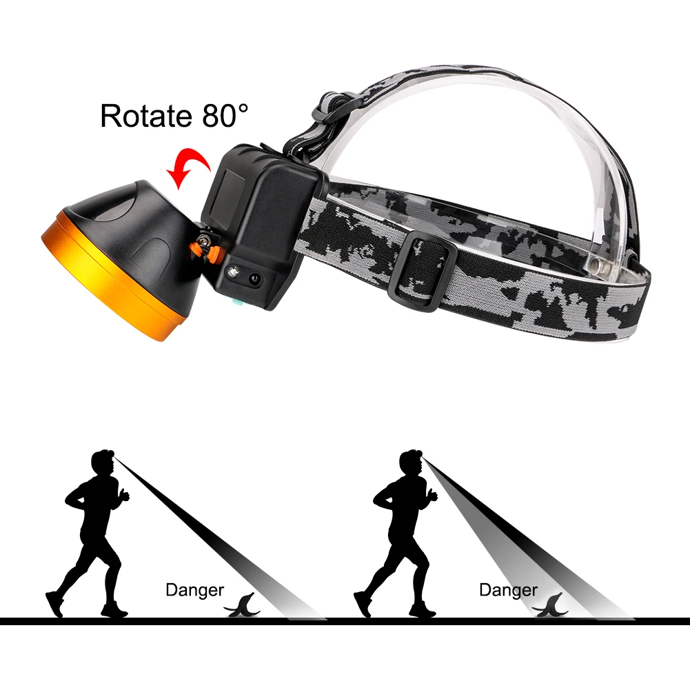 Датчик движения налобный фонарь светодиодная Налобная лампа USB Перезаряжаемый прожектор головка фонаря фонарик ночная рыбалка работа светловой индикатор