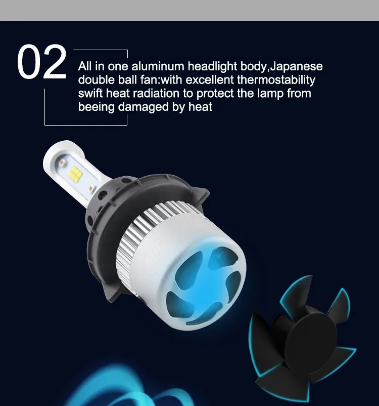 quality car headlight