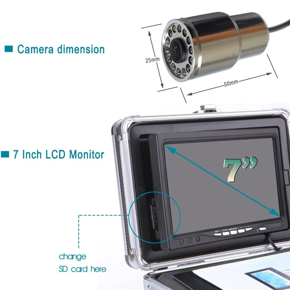 Edição de Gravação de Câmera Câmera de Vídeo Subaquática de Pesca com 12 Inventor dos Peixes 7 Syanspan Ip68 hd de Vídeo 1000tvl Pcs Ir e branco Leds Infravermelhos 14 7 SYANSPAN