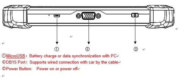 OBD2 диагностический инструмент XTool EZ300 Pro с 5 системами Диагностика двигателя, ABS, SRS, трансмиссия и TPMS лучше, чем MD802, TS401