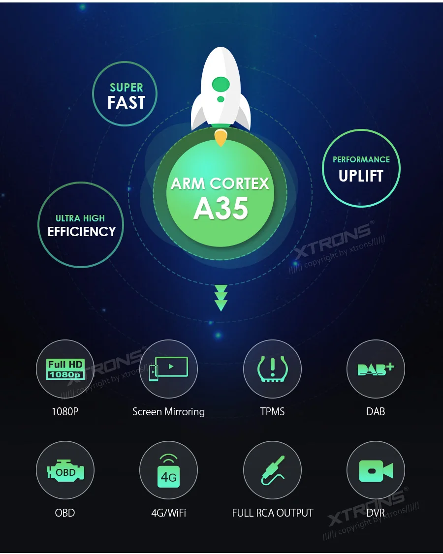 Best XTRONS 8" Android 8.1 Car DVD Player RDS Radio WIFI GPS for Volkswagen Beetle Bora Caddy Passat CC Sharan T5 Multivan Touran 2 Best XTRONS 8" Android 8.1 Car DVD Player RDS Radio WIFI GPS for Volkswagen Beetle Bora Caddy Passat CC Sharan T5 Multivan Touran 2