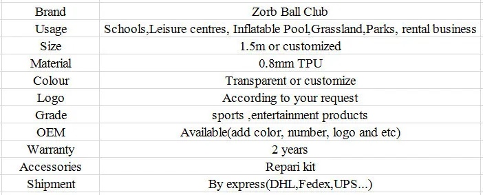 1.5m -0.8mm TPU