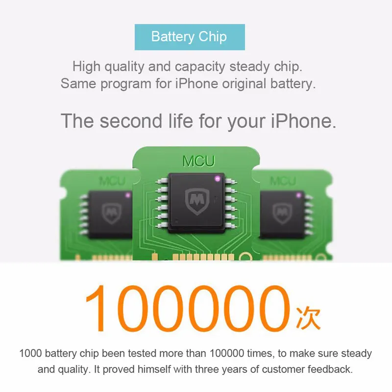 100% IST Original Mobile Phone Battery For iPhone 6 Real Capacity 1810mAh With Repair Tools Kit And Battery Sticker