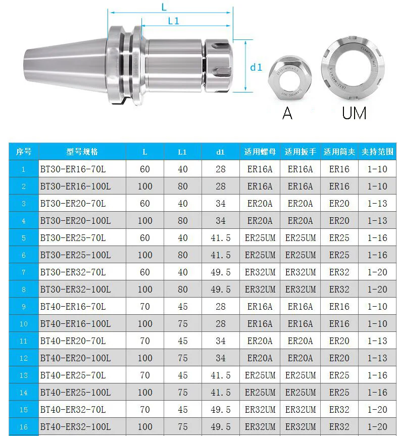 1 шт. BT30 ER16 ER20 ER25 ER32 BT30 60L 70L прецизионный патрон 0,001 патрон держатель инструмента фрезерный станок с ЧПУ и токарный станок для шпинделя BT30