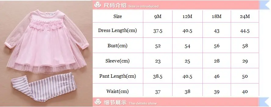 size2