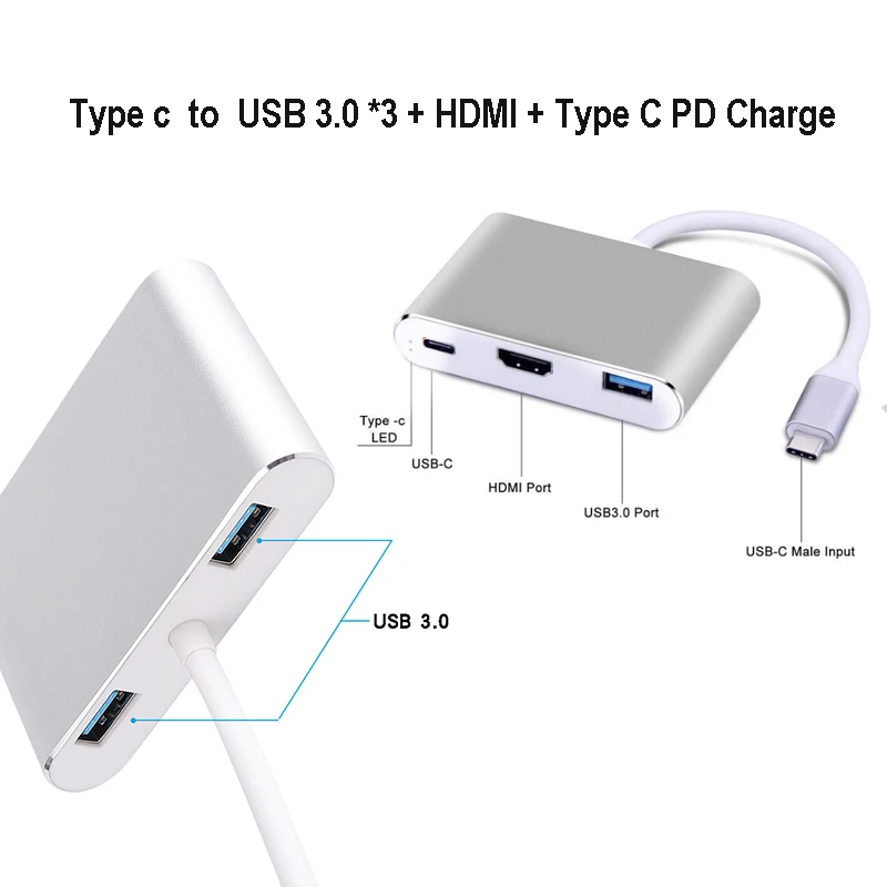 Baolyda USB C концентратор Thunderbolt 3 адаптер 5в1 USB-C многопортовый адаптер с 4K HDMI Ethernet VGA USB3.0 для Macbook& USB-C ноутбука - Color: 5IN1 HDMI-PD-USB