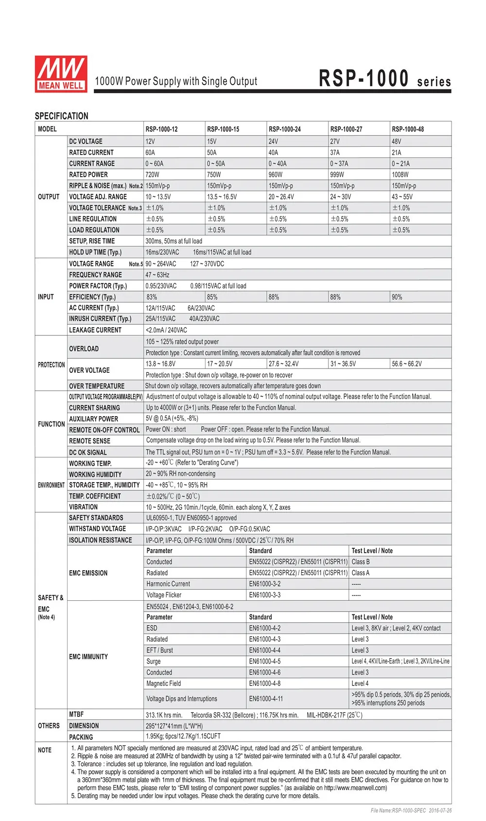 Meanwell RSP-1000-27 Meanwell 999 Вт один выход питания meanwell RSP rsp-1000